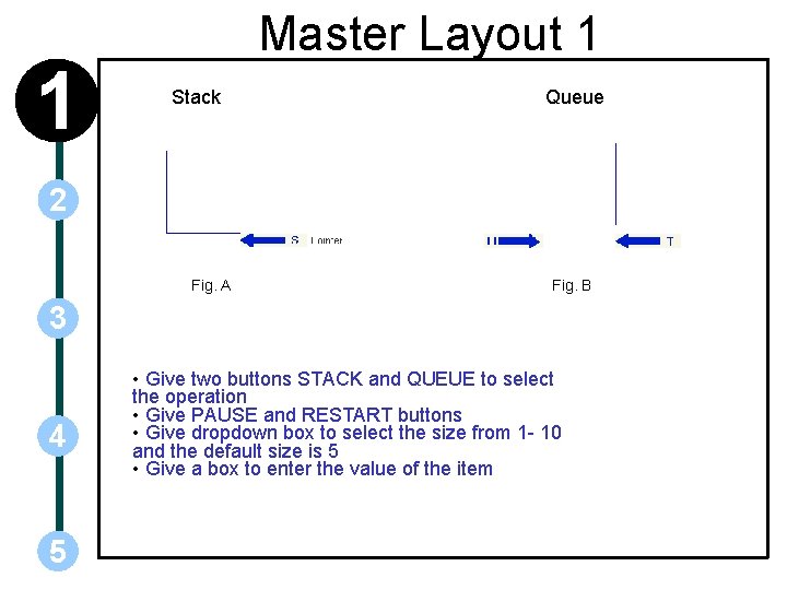 1 Master Layout 1 Stack Queue 2 Fig. A Fig. B 3 4 5 1 Master Layout 1 Stack Queue 2 Fig. A Fig. B 3 4 5