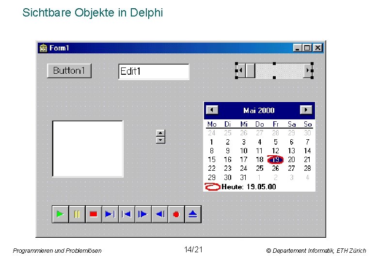Sichtbare Objekte in Delphi Programmieren und Problemlösen 14/21 © Departement Informatik, ETH Zürich 