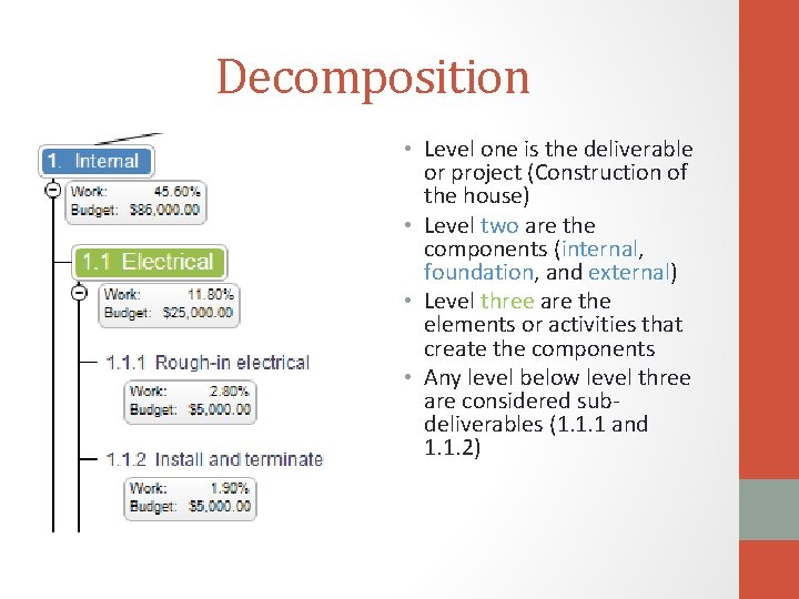 Decomposition • Level one is the deliverable or project (Construction of the house) •