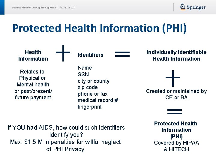 Security Planning: An Applied Approach | 3/12/2021 | 12 Protected Health Information (PHI) Health Security Planning: An Applied Approach | 3/12/2021 | 12 Protected Health Information (PHI) Health