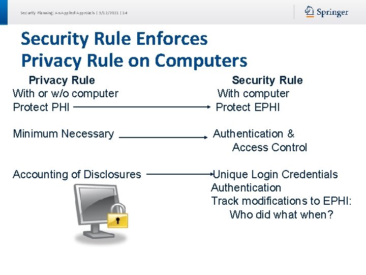 Security Planning: An Applied Approach | 3/12/2021 | 14 Security Rule Enforces Privacy Rule Security Planning: An Applied Approach | 3/12/2021 | 14 Security Rule Enforces Privacy Rule