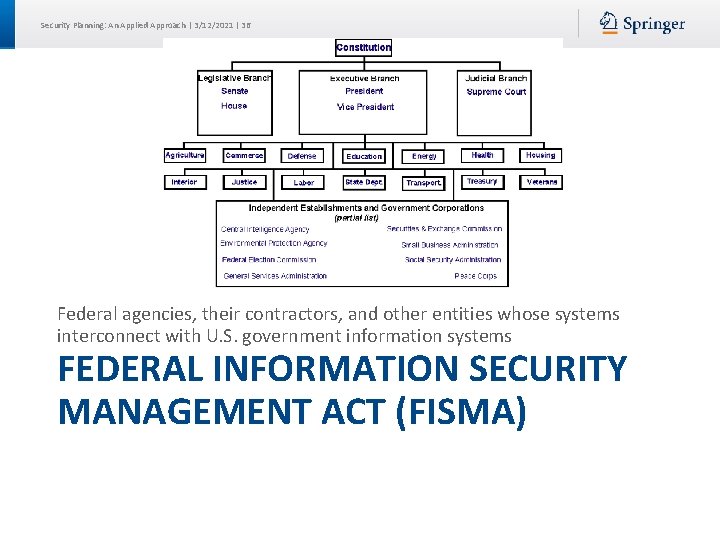 Security Planning: An Applied Approach | 3/12/2021 | 36 Federal agencies, their contractors, and Security Planning: An Applied Approach | 3/12/2021 | 36 Federal agencies, their contractors, and