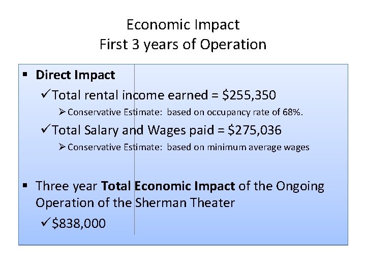 Economic Impact First 3 years of Operation § Direct Impact üTotal rental income earned