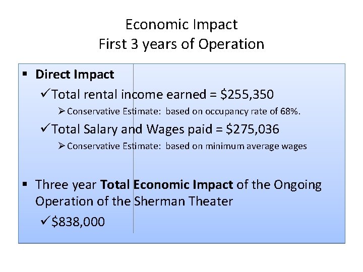 Economic Impact First 3 years of Operation § Direct Impact üTotal rental income earned Economic Impact First 3 years of Operation § Direct Impact üTotal rental income earned