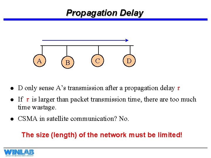 Propagation Delay A B C D l D only sense A’s transmission after a