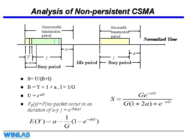 Analysis of Non-persistent CSMA Unsuccessful transmission period Successful transmission period a Y a 1