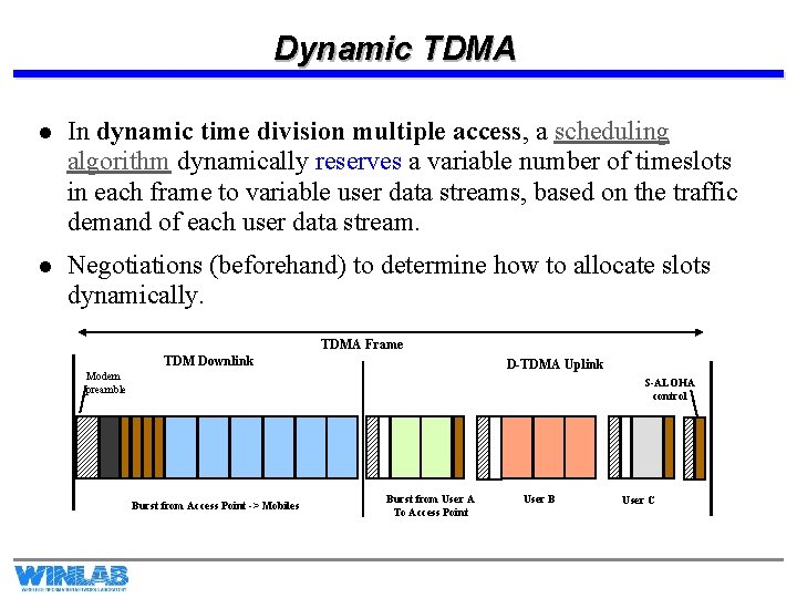 Dynamic TDMA l In dynamic time division multiple access, a scheduling algorithm dynamically reserves