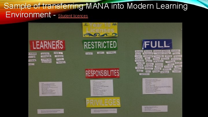 Sample of transferring MANA into Modern Learning Environment - Student licences Sample of transferring MANA into Modern Learning Environment - Student licences