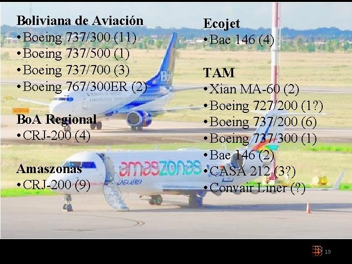 Boliviana de Aviación • Boeing 737/300 (11) • Boeing 737/500 (1) • Boeing 737/700 Boliviana de Aviación • Boeing 737/300 (11) • Boeing 737/500 (1) • Boeing 737/700