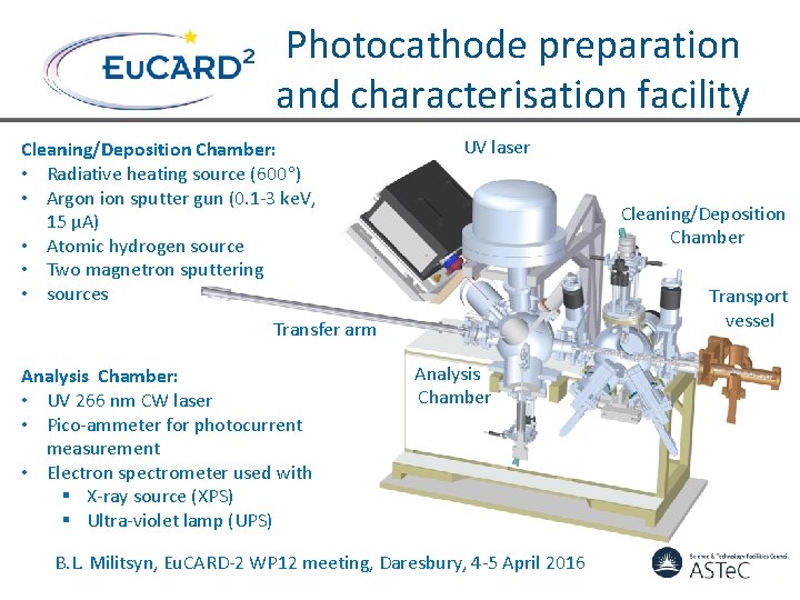 Photocathode preparation and characterisation facility Cleaning/Deposition Chamber: • Radiative heating source (600 ) • Photocathode preparation and characterisation facility Cleaning/Deposition Chamber: • Radiative heating source (600 ) •