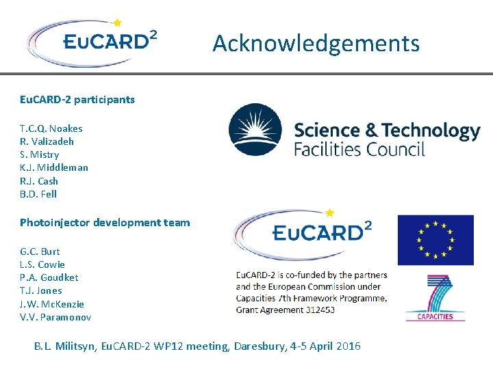 Acknowledgements Eu. CARD-2 participants T. C. Q. Noakes R. Valizadeh S. Mistry K. J. Acknowledgements Eu. CARD-2 participants T. C. Q. Noakes R. Valizadeh S. Mistry K. J.