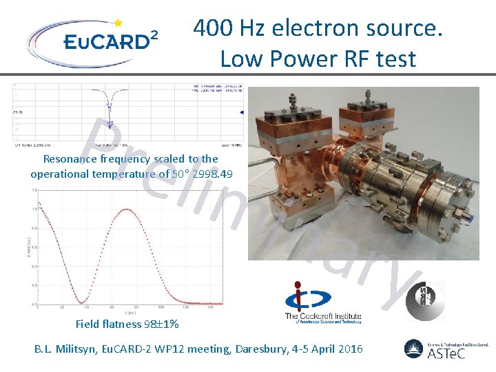 400 Hz electron source. Low Power RF test Pre limi nar Resonance frequency scaled 400 Hz electron source. Low Power RF test Pre limi nar Resonance frequency scaled