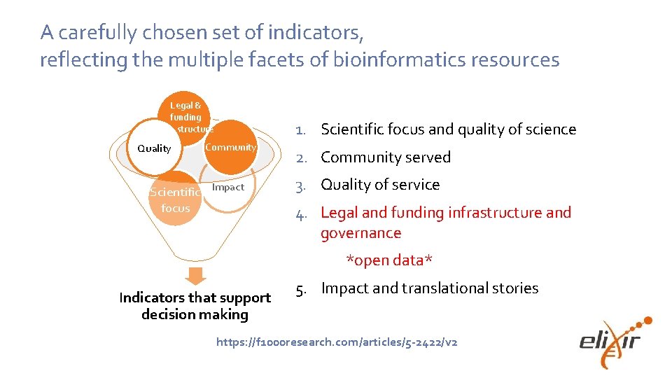 A carefully chosen set of indicators, reflecting the multiple facets of bioinformatics resources Legal