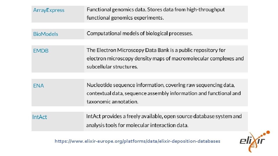 https: //www. elixir-europe. org/platforms/data/elixir-deposition-databases 