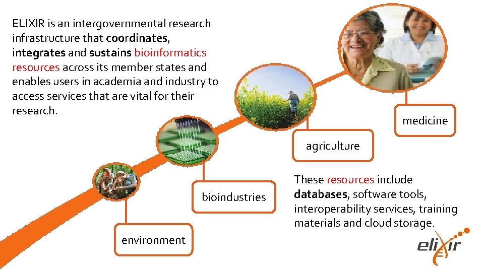 ELIXIR is an intergovernmental research infrastructure that coordinates, integrates and sustains bioinformatics resources across