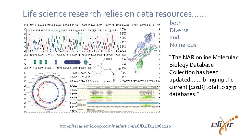 Life science research relies on data resources…… both Diverse and Numerous “The NAR online