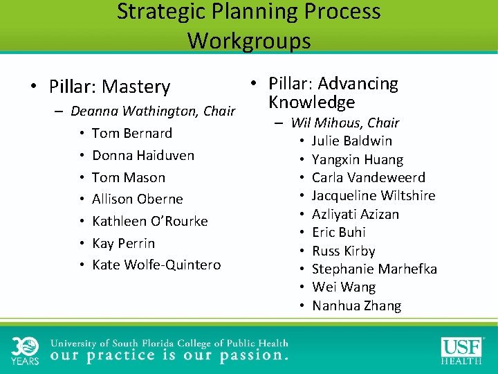 Strategic Planning Process Workgroups • Pillar: Mastery – Deanna Wathington, Chair • Tom Bernard Strategic Planning Process Workgroups • Pillar: Mastery – Deanna Wathington, Chair • Tom Bernard