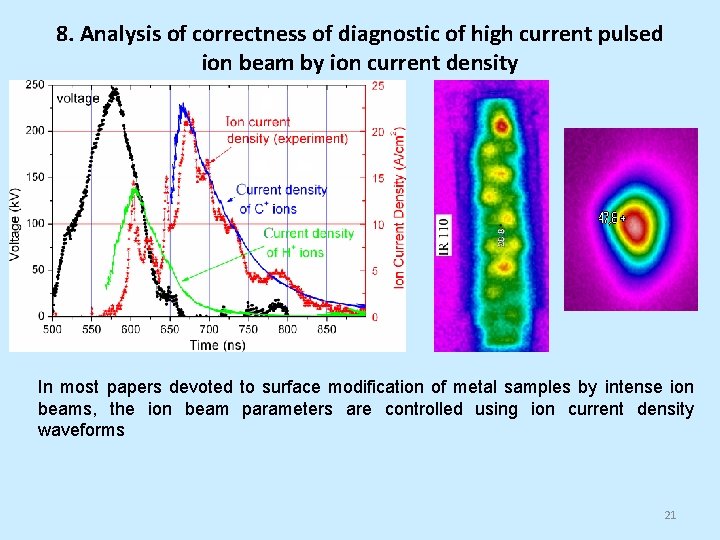 8. Analysis of correctness of diagnostic of high current pulsed ion beam by ion