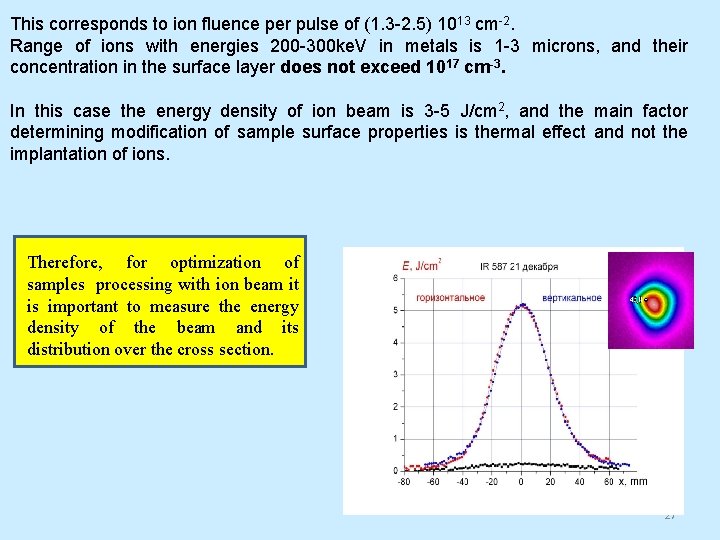 This corresponds to ion fluence per pulse of (1. 3 -2. 5) 1013 cm-2.