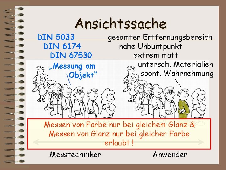 Ansichtssache DIN 5033 DIN 6174 DIN 67530 „Messung am Objekt“ gesamter Entfernungsbereich nahe Unbuntpunkt