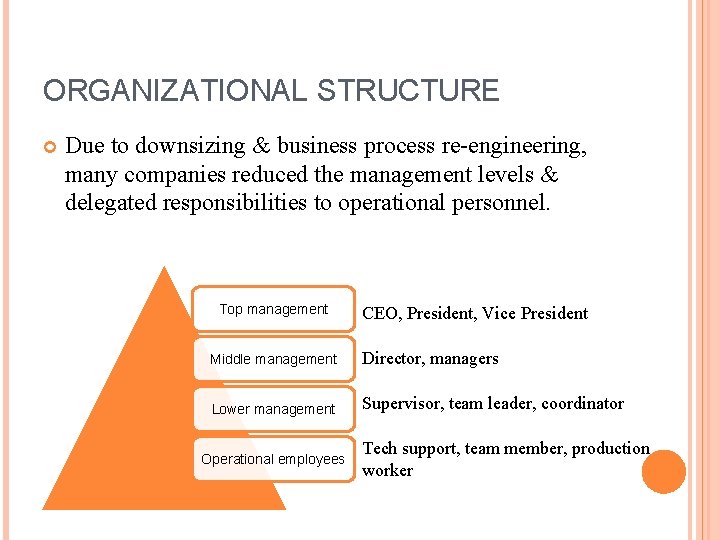 ORGANIZATIONAL STRUCTURE Due to downsizing & business process re-engineering, many companies reduced the management