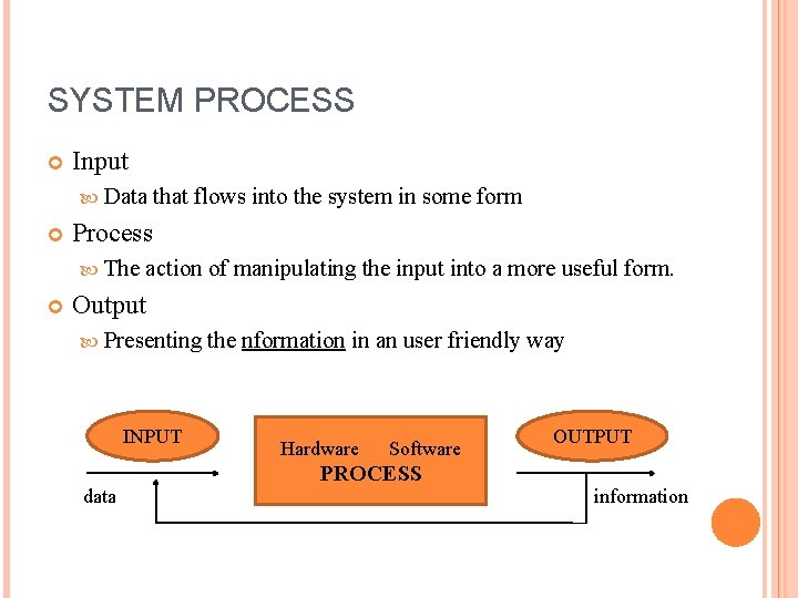 SYSTEM PROCESS Input Data Process The that flows into the system in some form