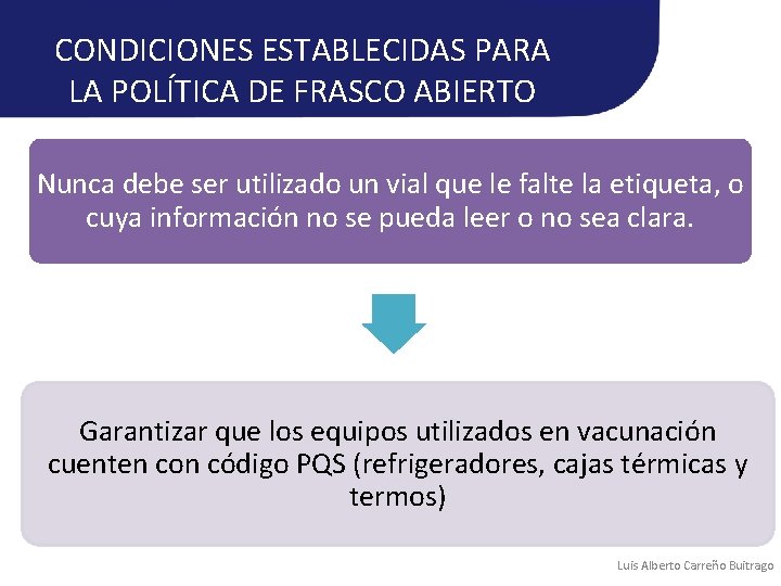 CONDICIONES ESTABLECIDAS PARA LA POLÍTICA DE FRASCO ABIERTO Nunca debe ser utilizado un vial CONDICIONES ESTABLECIDAS PARA LA POLÍTICA DE FRASCO ABIERTO Nunca debe ser utilizado un vial