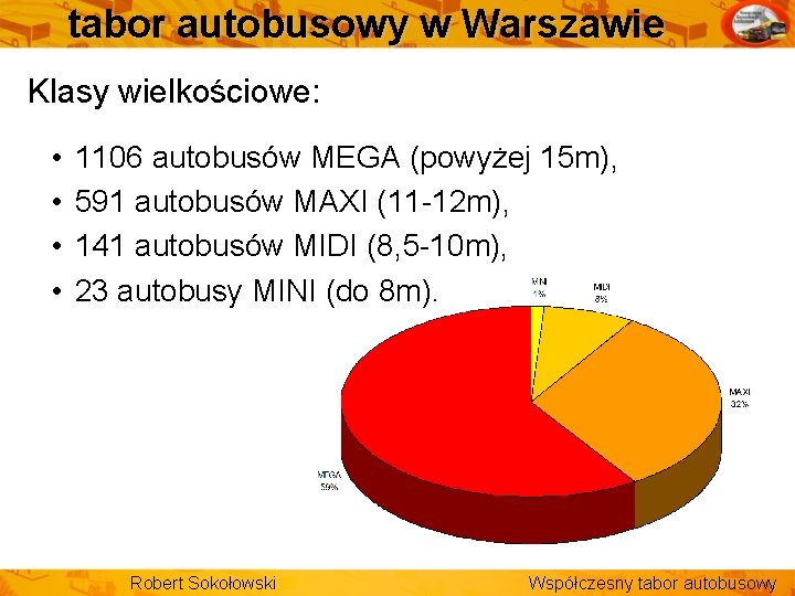 tabor autobusowy w Warszawie Klasy wielkościowe: • • 1106 autobusów MEGA (powyżej 15 m),