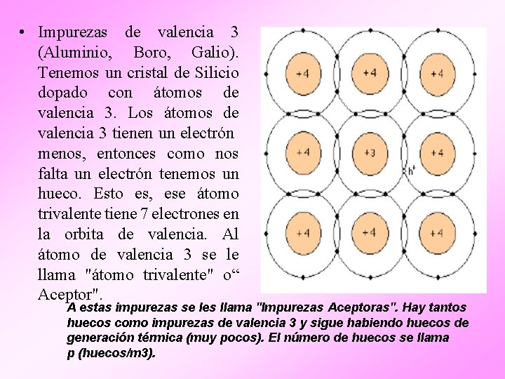  • Impurezas de valencia 3 (Aluminio, Boro, Galio). Tenemos un cristal de Silicio