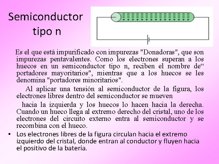 Semiconductor tipo n Es el que está impurificado con impurezas "Donadoras", que son impurezas