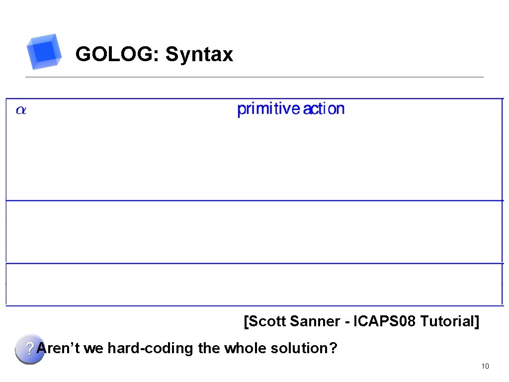 GOLOG: Syntax [Scott Sanner - ICAPS 08 Tutorial] ? Aren’t we hard-coding the whole