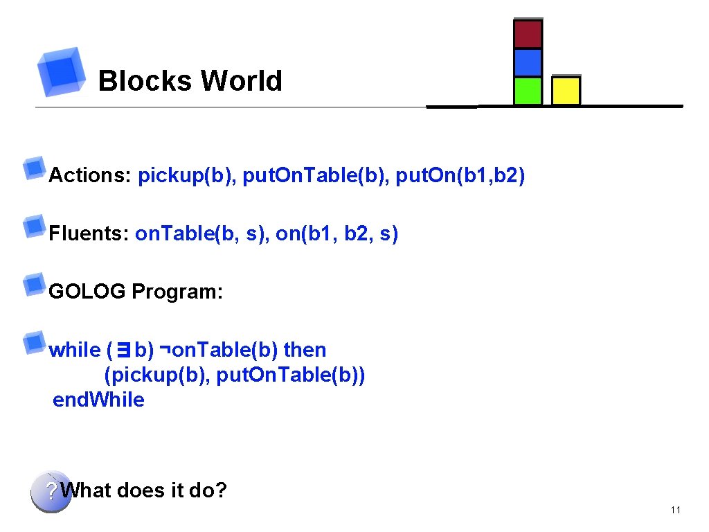 Blocks World Actions: pickup(b), put. On. Table(b), put. On(b 1, b 2) Fluents: on.