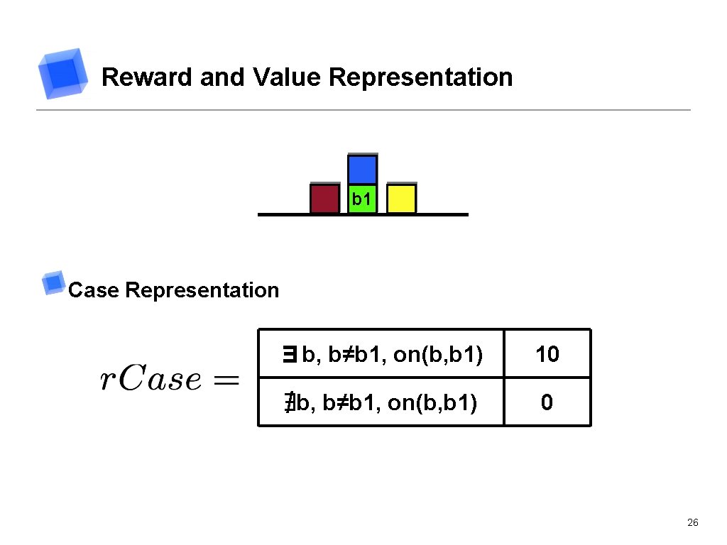 Reward and Value Representation b 1 Case Representation ∃b, b≠b 1, on(b, b 1)
