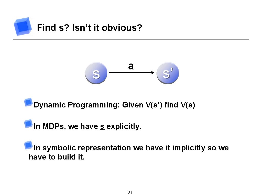 Find s? Isn’t it obvious? s a s’ Dynamic Programming: Given V(s’) find V(s)