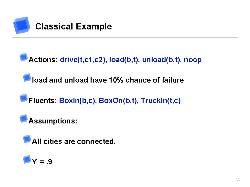 Classical Example Actions: drive(t, c 1, c 2), load(b, t), unload(b, t), noop load