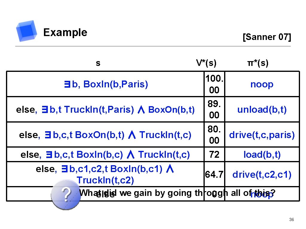 Example [Sanner 07] s ∃b, Box. In(b, Paris) else, ∃b, t Truck. In(t, Paris)