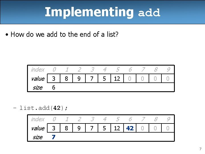 Implementing add • How do we add to the end of a list? index