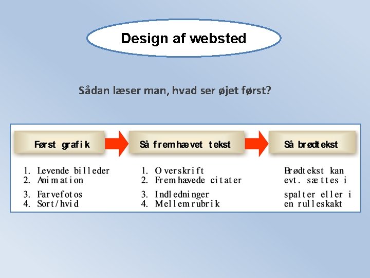 Design af websted Sådan læser man, hvad ser øjet først? Design af websted Sådan læser man, hvad ser øjet først?