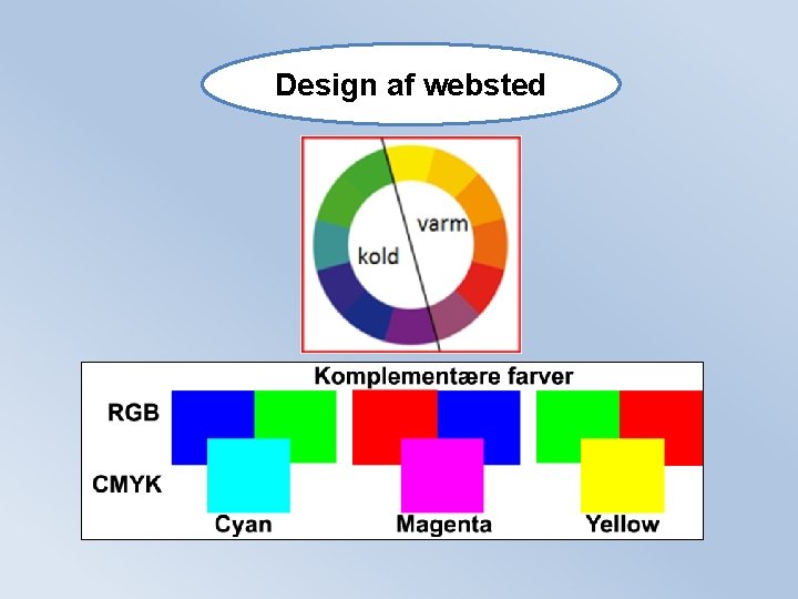 Design af websted Design af websted