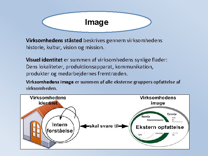 Image Virksomhedens ståsted beskrives gennem virksomhedens historie, kultur, vision og mission. Visuel identitet er Image Virksomhedens ståsted beskrives gennem virksomhedens historie, kultur, vision og mission. Visuel identitet er