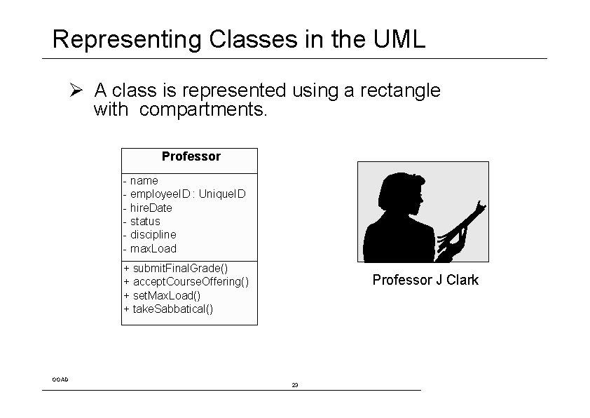 Representing Classes in the UML Ø A class is represented using a rectangle with