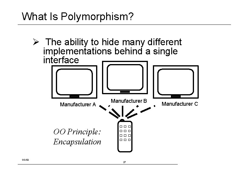 What Is Polymorphism? Ø The ability to hide many different implementations behind a single