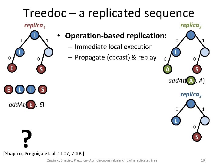 Treedoc – a replicated sequence 0 0 replica 1 I L 1 P 0
