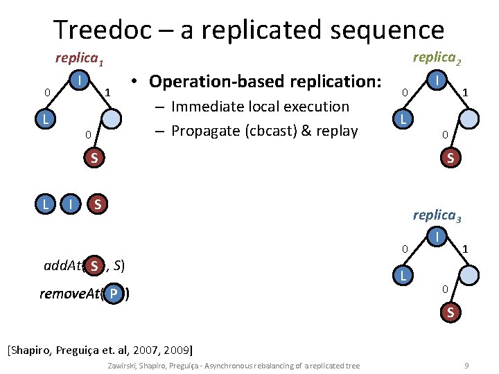 Treedoc – a replicated sequence 0 replica 1 I L replica 2 1 P