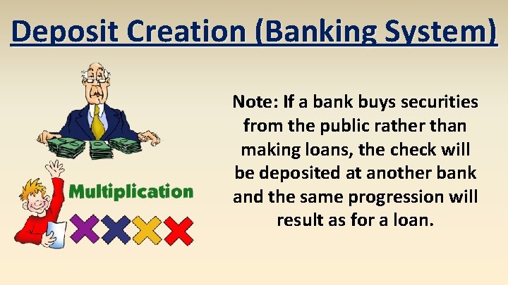 Deposit Creation (Banking System) Note: If a bank buys securities from the public rather