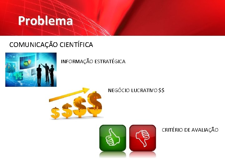 Problema COMUNICAÇÃO CIENTÍFICA INFORMAÇÃO ESTRATÉGICA NEGÓCIO LUCRATIVO $$ CRITÉRIO DE AVALIAÇÃO 