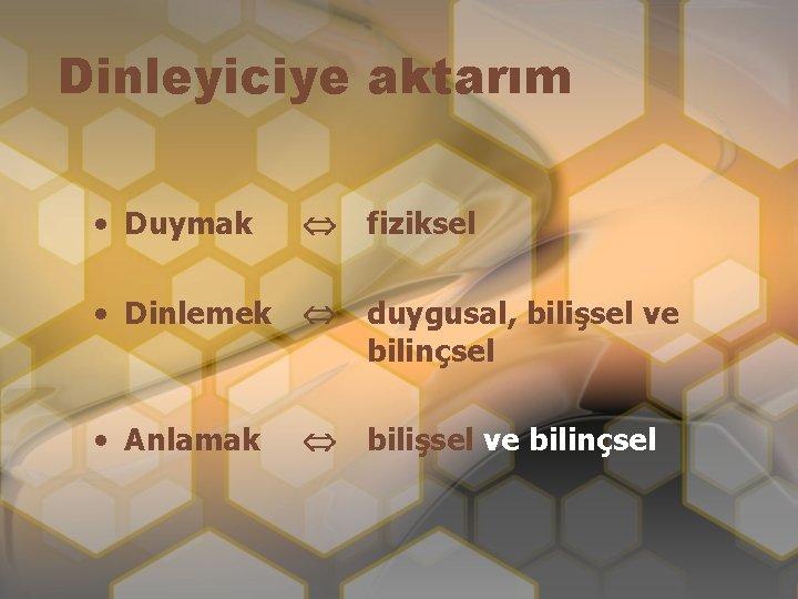 Dinleyiciye aktarım • Duymak fiziksel • Dinlemek duygusal, bilişsel ve bilinçsel • Anlamak bilişsel