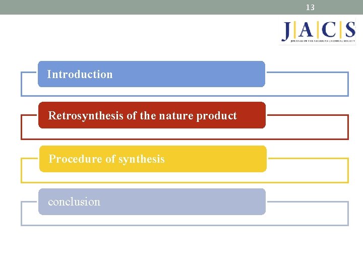 13 Introduction Retrosynthesis of the nature product Procedure of synthesis conclusion 