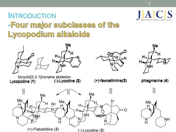 3 INTRODUCTION -Four major subclasses of the Lycopodium alkaloids 