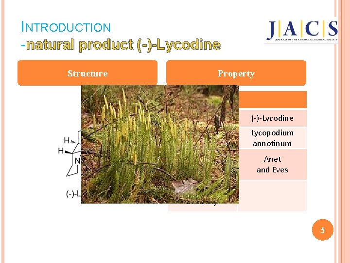 INTRODUCTION -natural product (-)-Lycodine Structure Property term Name (-)-Lycodine Isolated from Lycopodium annotinum Isolated